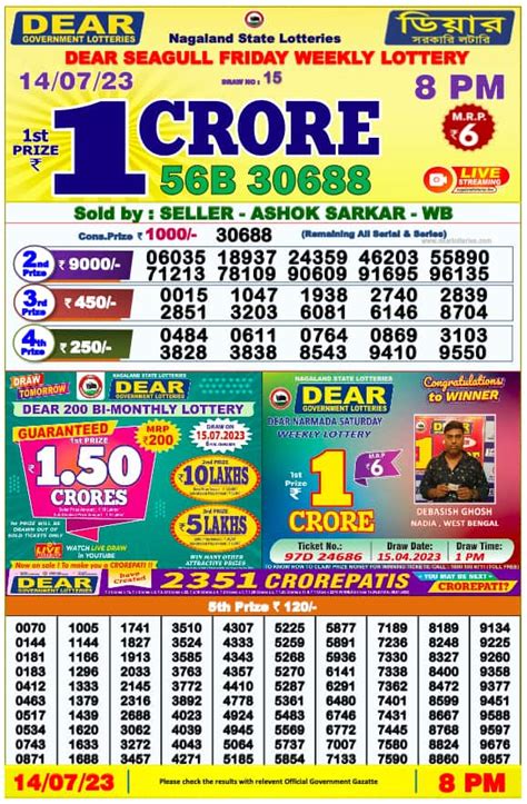 Nagaland Sambad Lottery Dear Seagull Friday Winners 30.